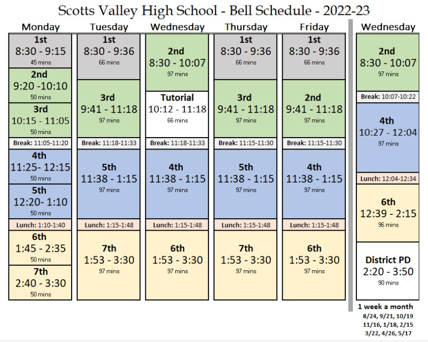 2022-23 Bell Schedule